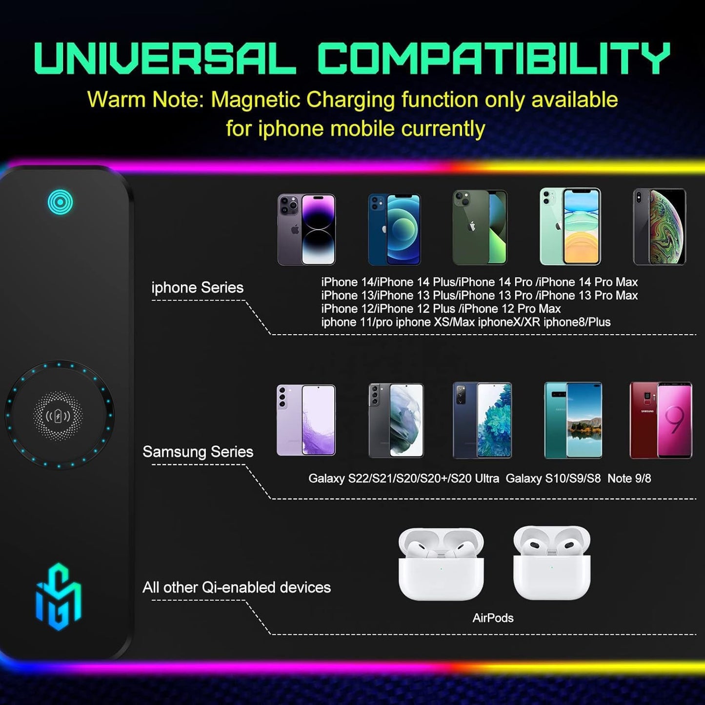RGB Gaming Mauspad 15W Qi Mousepad LED, 10 Beleuchtungsmodi mit 15W Schnellladung Qi Kabelloses Laden für I-Phone Handy, Kopfhörer, Wasserdicht, rutschfest für Gaming, Schreibtische, PC und Büro