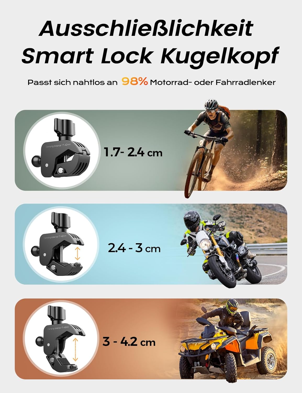 2025 Upgraded Handyhalterung Fahrrad Lenker, Universal Handyhalterung Motorrad [Doppelt Vibrationsgedämpft ] -360°drehbar Handyhalter für iPhone 17 16 15 Pro/Samsung S24 Ultra(4,7-7,2''Smartphone )