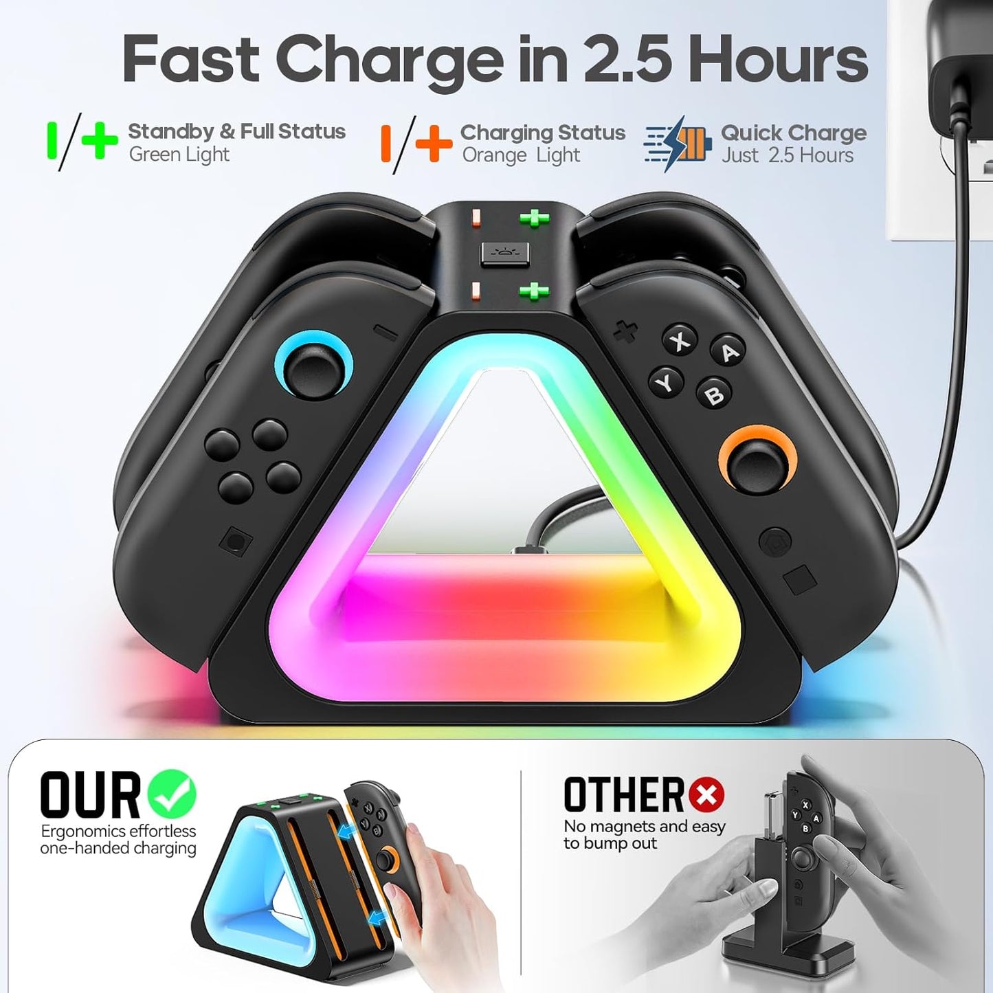 Tokluck Ladestation für 2025 Nintendo Joy Con 2, Schnelle Switch 2 Joy Con Magnetische Ladestation mit 7 Lichtmodi, Erweiterte Controller Ladegerät für Nintendo Switch 2 Zubehör
